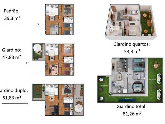 Apartamento para Venda em Botucatu - 2